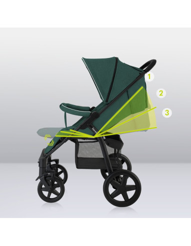 BN-LO-ANNET_PLUS_GREEN_FOREST,Lionelo - Carucior sport Annet Plus, De la nastere, Cu accesorii si capotina XXL reglabila, 0 - 22