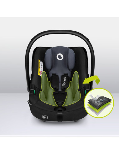 BN-LO-ASTRID_I-SIZE_BLACK_GREY+BASE_BLACK,Lionelo - Soica auto i-Size Astrid, Include baza Isofix, 0-13 Kg, 40-87 cm, Cu maner s
