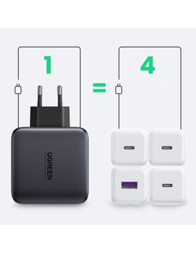 15337,Incarcator retea Ugreen, "CD226" Quick Charge, 100W GaN, 3 x USB Type-C 5V/3A, 1 x USB, gri "15337" - 6941876213375