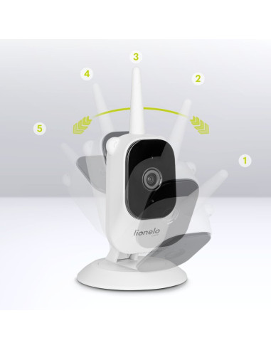 BN-LOC-BABYLINE_3.2_WHITE,Video monitor, Lionelo, Babyline 3.2, Full HD, Comunicare bidirectionala, 2.8 inch, Cu sunete si mod d BN-LOC-BABYLINE_3.2_WHITE,Video monitor, Lionelo, Babyline 3.2, Full HD, Comunicare bidirectionala, 2.8 inch, Cu sunete si mod d