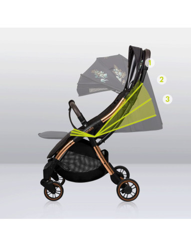 BN-LO-JULIE_ONE_GOLDEN_MOMENTS,Carucior sport, Lionelo, Julie One, Editie limitata Golden Moments, De la nastere, Greutate redus