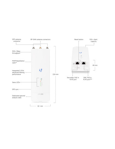 LTU-ROCKET,ACCESS Point Ubiquiti 5GHZ LTU BASESTATION RADIO "LTU-ROCKET"