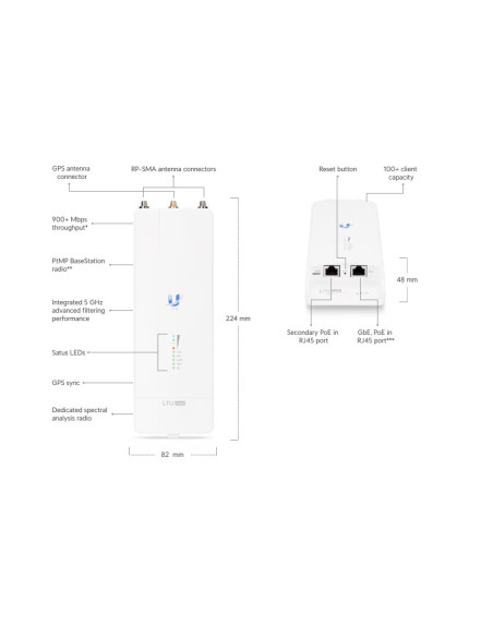 LTU-ROCKET,ACCESS Point Ubiquiti 5GHZ LTU BASESTATION RADIO "LTU-ROCKET"