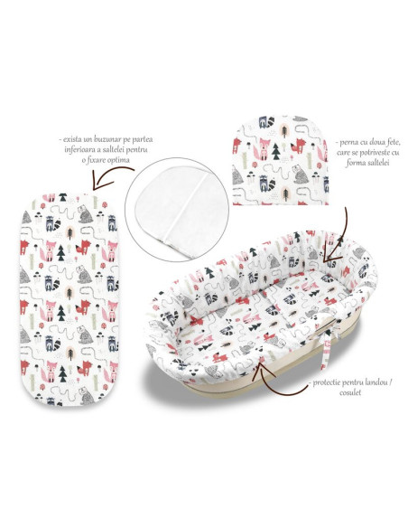 BN-6426972024853,Set pentru landou/cosulet, MimiNu, Cu protectie, saltea si pernuta, Din bumbac certificat Oeko Tex Standard 100 BN-6426972024853,Set pentru landou/cosulet, MimiNu, Cu protectie, saltea si pernuta, Din bumbac certificat Oeko Tex Standard 100