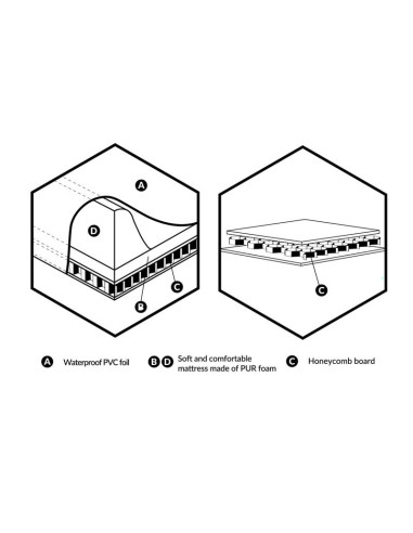 BN-W-204-000-750,Saltea de infasat, Ceba Baby, Ultra Light, 50x70 cm, Atasabila la patut, Fara BPA, 0 luni+, Fox with Balloon