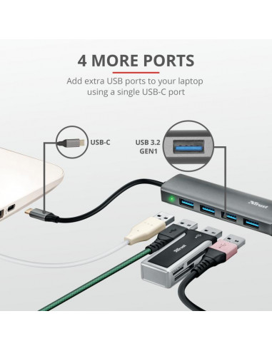 Adaptor Trust Halyx Aluminium USB-C to 4-Port USB-A 3.2