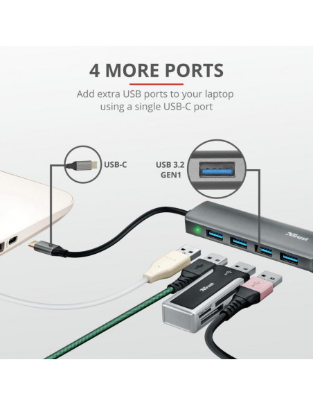 Adaptor Trust Halyx Aluminium USB-C to 4-Port USB-A 3.2
