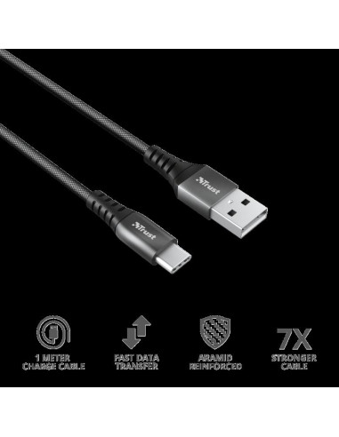 Cablu incarcare Trust Keyla Extra-Strong USB To USB-C Cable
