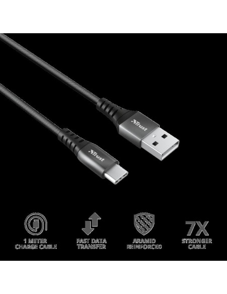 Cablu incarcare Trust Keyla Extra-Strong USB To USB-C Cable
