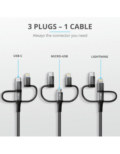 Cablu incarcare Trust Keyla Extra-Strong 3-In-1 USB Cable