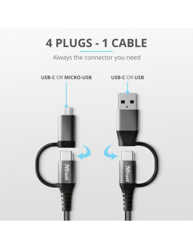Cablu incarcare Trust Keyla Extra-Strong 4-In-1 USB Cable