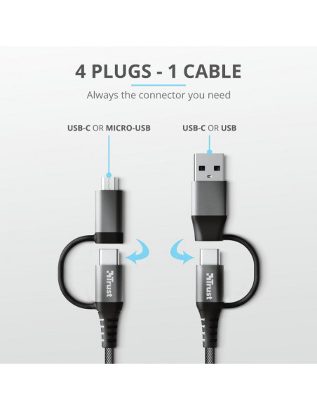 Cablu incarcare Trust Keyla Extra-Strong 4-In-1 USB Cable