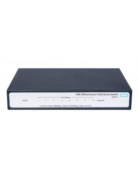 HPE Switch 1410 8 porturi Gigabit porturi Layer 2