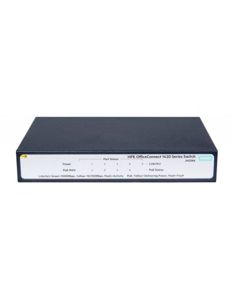 HPE OfficeConnect 1420 5G PoE+ (32W) Switch,JH328A
