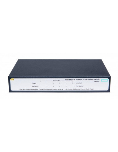 HPE OfficeConnect 1420 5G PoE+ (32W) Switch,JH328A