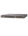 NET SWITCH 24PORT SFP+/SN6610C Q9D36A HPE,Q9D36A