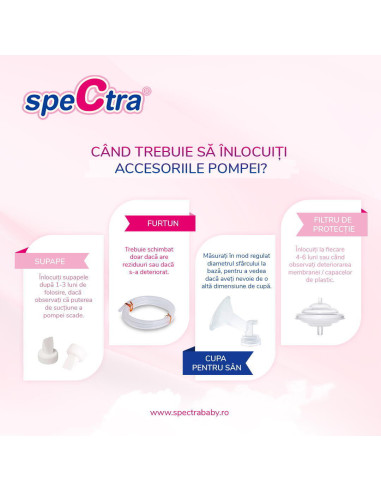 ENAC066,Accesoriu pompa san - Cupa 20 mm S