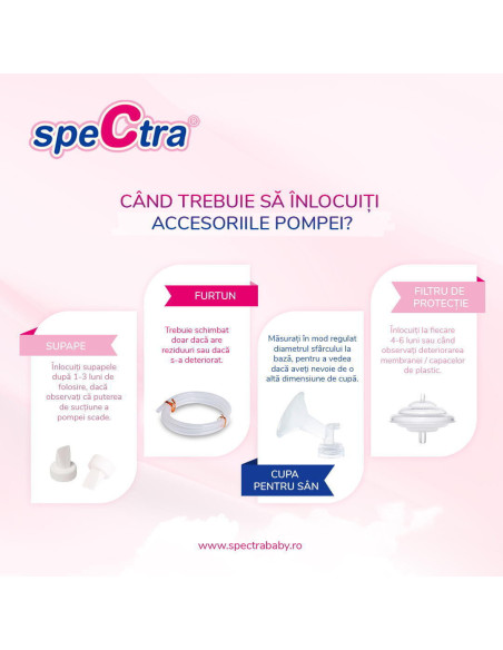 ENAC066,Accesoriu pompa san - Cupa 20 mm S