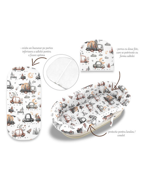BN-6426972025027,Set pentru landou/cosulet, MimiNu, Cu protectie, saltea si pernuta, Din bumbac certificat Oeko Tex Standard 100