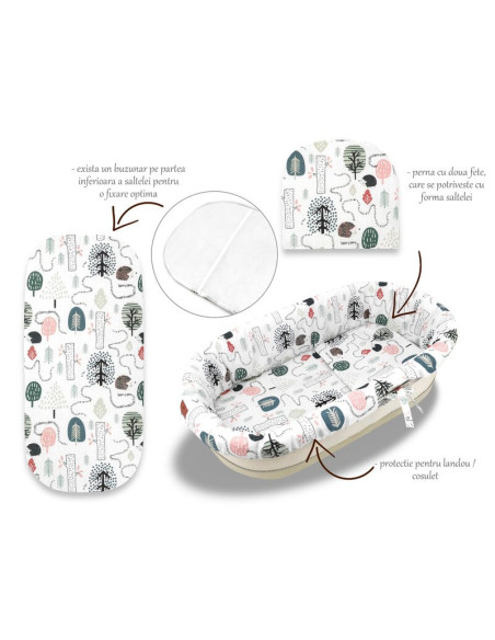 BN-6426972025058,Set pentru landou/cosulet, Qmini, Cu protectie, saltea si pernuta, Din bumbac certificat Oeko Tex Standard 100,