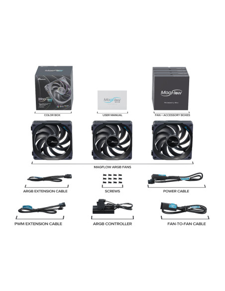MAGFLOW-3 ARGB,Ventilator Seasonic MagFlow 120 ARGB, kit 3 buc "MAGFLOW-3 ARGB"
