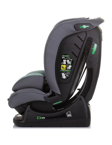 STKAVT02405PG,Scaun auto Chipolino Aviato I-Size 40-150 cm pastel green