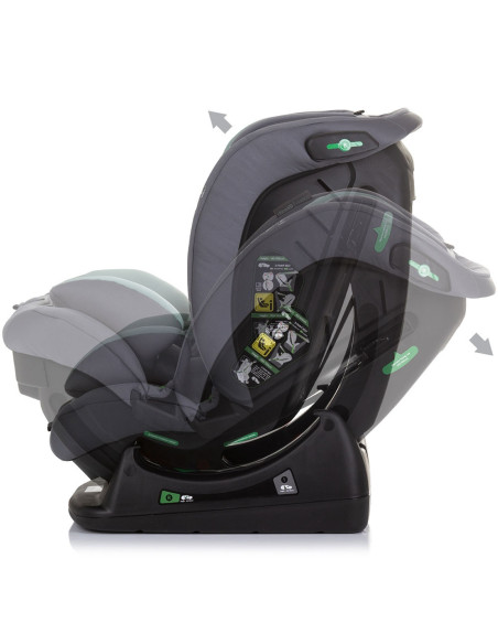 STKAVT02405PG,Scaun auto Chipolino Aviato I-Size 40-150 cm pastel green