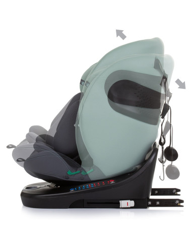 STKMOT02404PG,Scaun auto Chipolino Motion I-Size 40-150 cm pastel green cu sistem Isofix