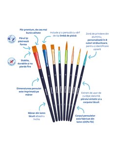 Set pensule pictura Pelikan premium 701181, 8 bucati blister 2