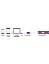 08373,Adaptor-cablu USB-C la Ethernet (RJ45), 08373 Marmitek