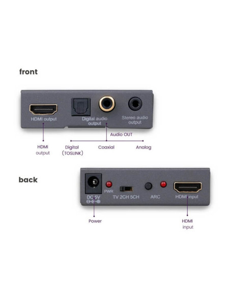 08276,Extractor audio cu ARC din HDMI, 4K, Connect AE14