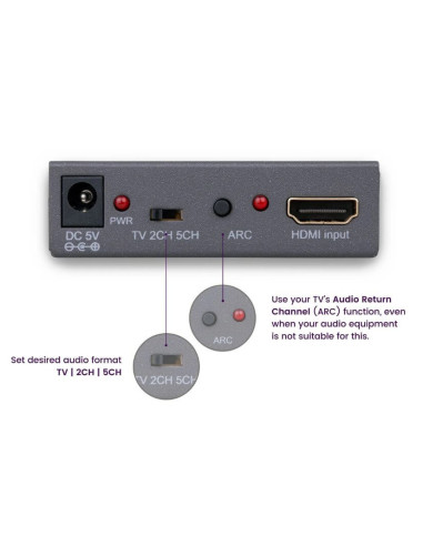 08276,Extractor audio cu ARC din HDMI, 4K, Connect AE14