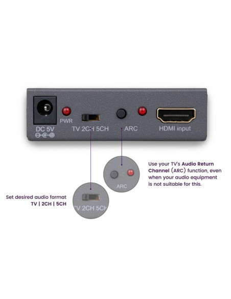 08276,Extractor audio cu ARC din HDMI, 4K, Connect AE14