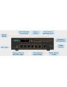 AUDA-DSP-MP60U,Amplificator cu mixer 60W mini pe 100V, cu USB, FM & Bluetooth, DSPPA MP60U