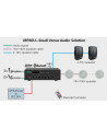 AUDA-DSP-MP60U,Amplificator cu mixer 60W mini pe 100V, cu USB, FM & Bluetooth, DSPPA MP60U