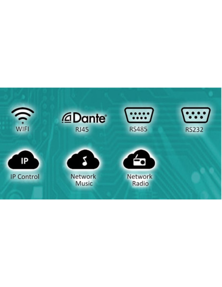 AUDA-DSP-DMA6350U,Amplificator Mixer digital DSPPA DMA6350U, 350W, cu 6 zone și stație de paging la distanță