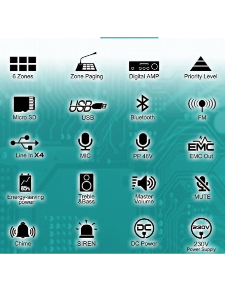 AUDA-DSP-DMA6350U,Amplificator Mixer digital DSPPA DMA6350U, 350W, cu 6 zone și stație de paging la distanță