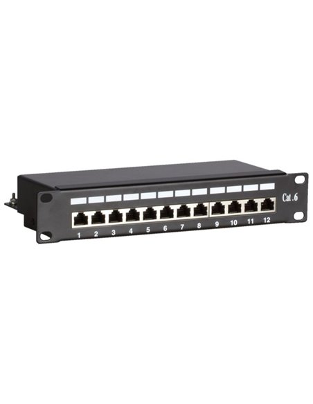 Patch panel
