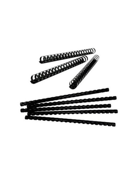 Accesorii indosariere