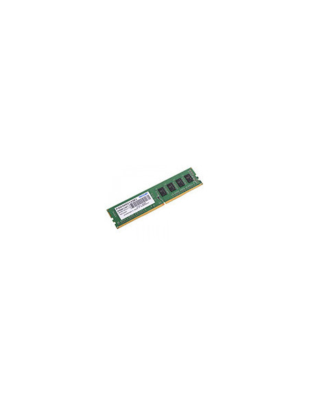 Memorii RAM Desktop