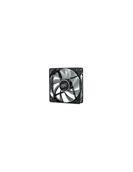 Ventilatoare