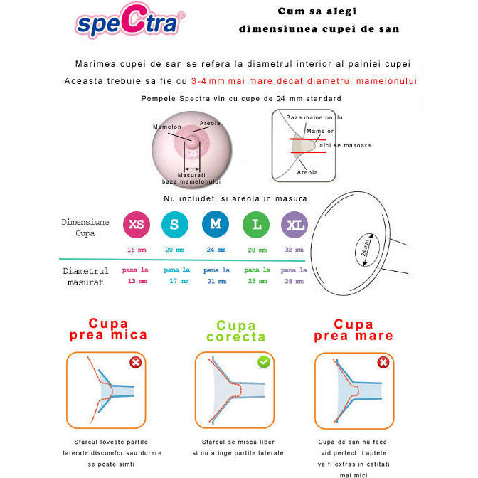 spectra-pompa-de-san-electrica-premium-dual-compact-312905.jpg