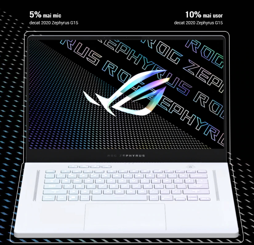 imagine laptop asus rog zephyrus g15 ga503rw-ln061w amd ryzen