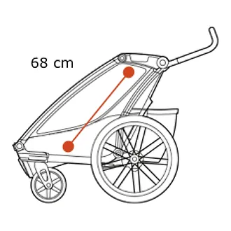 Thule Chariot Sport 2 - Înălțimea ședinței